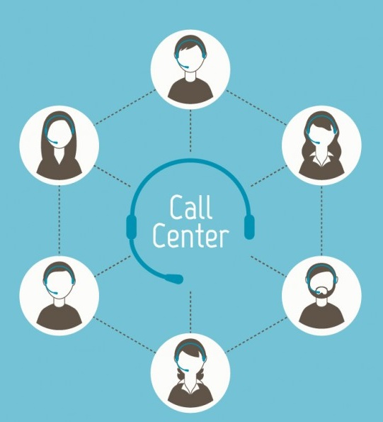 Exclusive Tips To Improve Call Centre Performance 