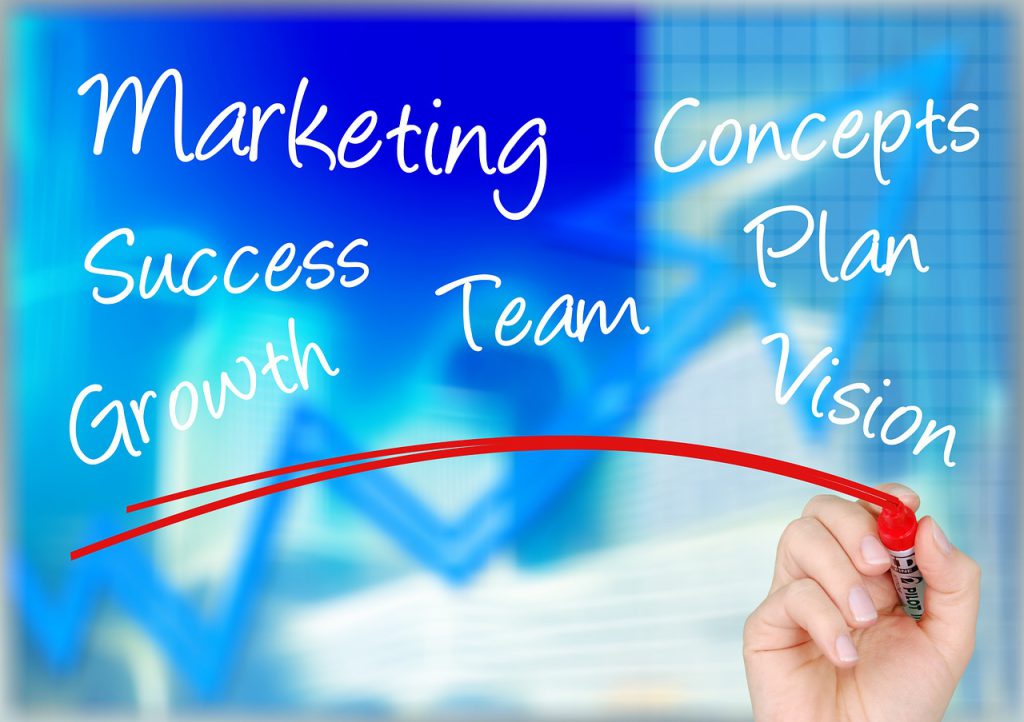 8 Tips For A Successful Internet Marketing Of Your Business