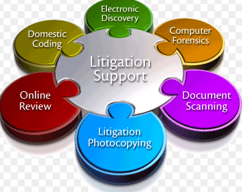 What To Keep In Mind When Selecting A Litigation Software