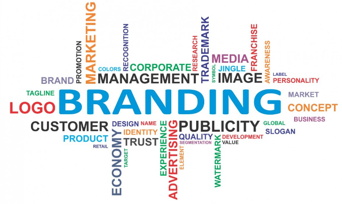 The Advantages Of Global Branding and Advertising