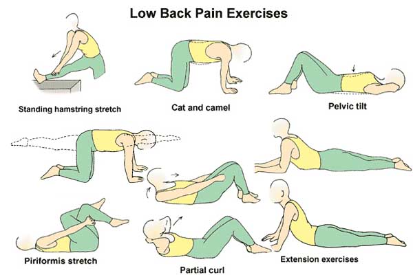 Giving High Relief Lower Back Pain Exercise