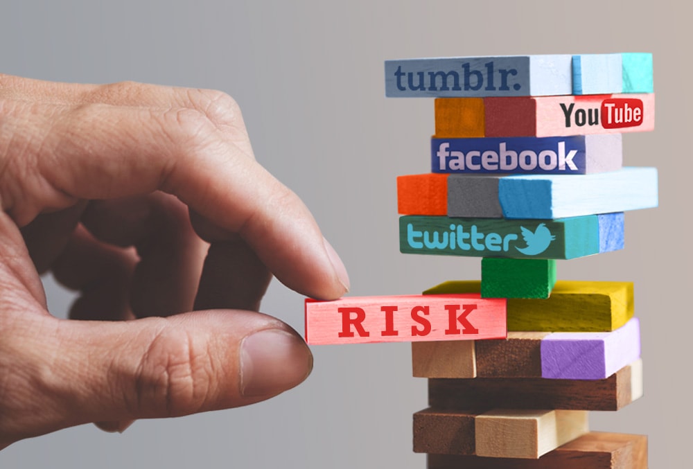 Social Media Risks And Its Mitigation For The Enterprises MacuhoWeb